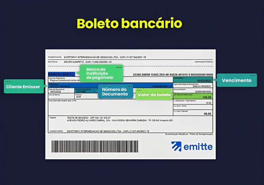 Como Criar Um Boleto Bancario Falso