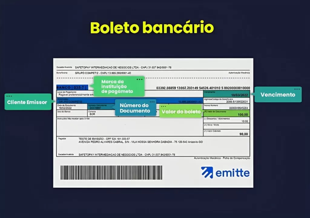 Como Criar Um Boleto Bancário Falso 1 Como Criar Um Boleto Bancario Falso